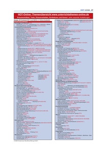 Produktabbildung zu Themenübersicht www.unterrichtsthemen-online.de - Ausgabe 2/2026