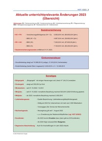 Produktabbildung zu 3_Aktuelle unterrichtsrelevante Änderungen 2023 (Übersicht)_HOT_1_2023.pdf