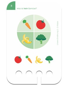 Beispielkarte «Unsere Ernährung» - Was ist kein Gemüse?