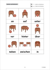 Symbol- und Wortkarten