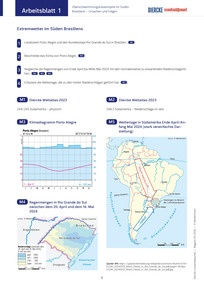Produktabbildung zu Arbeitsmaterialien: Überschwemmungskatastrophe im Süden Brasiliens - Ursachen und Folgen - Diercke x auslandsjournal - Einheit 9