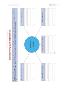 Produktabbildung zu Datenschutz - Ausgabe 04/2026