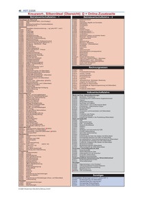 Produktabbildung zu Kreuzwort-, Silbenrätsel (Übersicht) - Ausgabe 2/2026