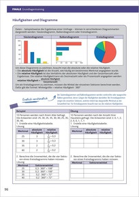 Finale Grundlagentraining Mathematik Seite 96