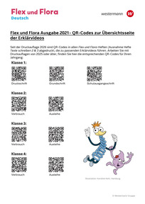 Produktabbildung zu QR-Codes zu den Erklärvideos - Flex und Flora Ausgabe 2021