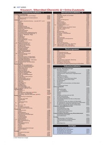 Produktabbildung zu 22_Kreuzworträtsel (Übersicht)_HOT_4_23.pdf