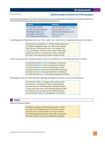 Produktabbildung zu Zeichensetzung:   Das Komma bei Infinitivgruppen - Ausgabe 05/2026