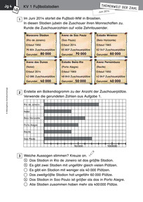 Produktabbildung zu Themenwelt der Zahl: Die Fußball-WM in Zahlen - Lösungen - Monatsspecial Juni 2014