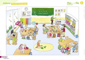 Flex und Flo Poster-Set Gesprächsanlässe im Mathematikunterricht 1: Poster 2 - Addieren