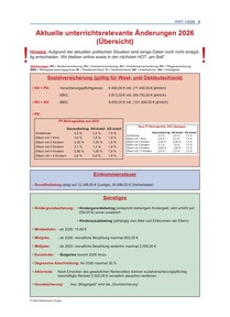 Produktabbildung zu Aktuelle unterrichtsrelevante Änderungen (Übersicht) - Ausgabe 01/2026