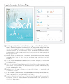 Aufbau der Doppelseiten