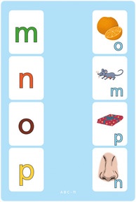 Beispielkarte 2: ABC