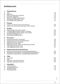 Inhalte: Stoffübersicht