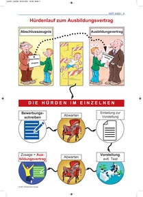 Produktabbildung zu HOT_3-21_BPW_Hürdenlauf_S.1-2.pdf