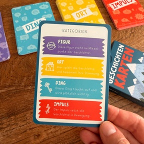 Das Set besteht aus 40 Karten, aufgeteilt in vier Kategorien: Figur, Ort, Ding und Impuls.