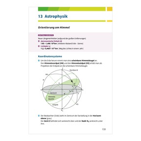 Astrophysik