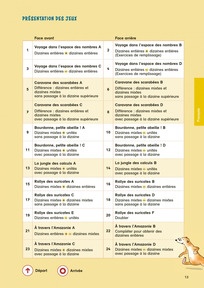 Mode d'emploi - Aperçu des jeux