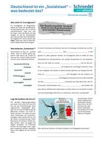 Produktabbildung zu Deutschland ist ein "Sozialstaat" - was bedeutet das? (Demokratie kompakt) - - Politik / Wirtschaft / Fächerübergreifend ab Klasse 8