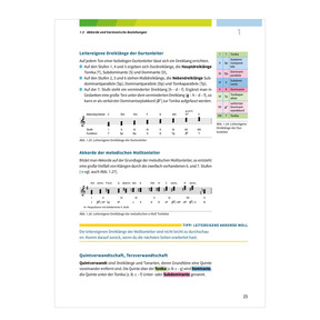 Akkorde und harmonische Beziehungen