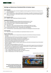 Produktabbildung zu Service - Beiträge aus Westermann-Fachzeitschriften im Kontext Japan, Nützliche Links
