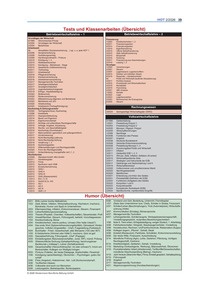 Produktabbildung zu Tests und Klassenarbeiten, Humor (Übersicht) - Ausgabe 2/2026