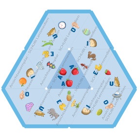Lettero: Spiel 1 - Anlaute