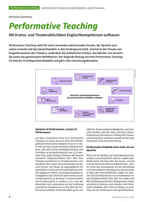 Produktabbildung zu Performative teaching - Mit Drama- und Theateraktivitäten Englischkompetenzen aufbauen