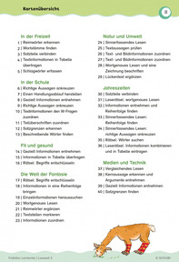 Lesezeit 3 - Kartenübersicht