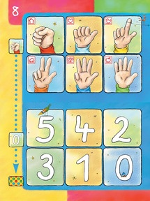 Wie viele Finger?
