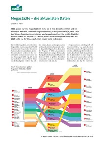 Produktabbildung zu Megastädte - die aktuellsten Daten - Datenblatt Mai 2026