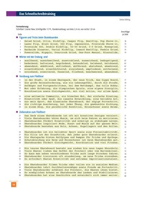 Produktabbildung zu Das Schnellschreibtraining - Ausgabe 7-8/2026