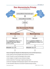 Produktabbildung zu Das ökonomische Prinzip - Ausgabe 04/2025