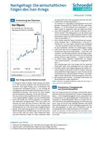 Produktabbildung zu Nachgefragt: Die wirtschaftlichen Folgen des Iran-Kriegs - - Wirtschaft / Politik ab Klasse 9