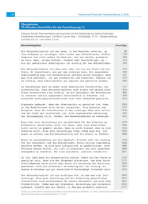 Produktabbildung zu 10-Minuten-Abschriften fu?r die Texterfassung - Ausgabe 2/2026