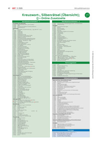 Produktabbildung zu Kreuzwort-, Silbenrätsel (Übersicht) - Ausgabe 03/2026