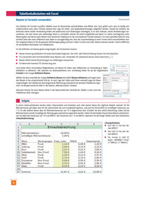 Produktabbildung zu Namen in Formeln verwenden - Ausgabe 11/2026