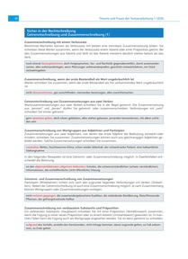 Produktabbildung zu Getrennt- und Zusammenschreibung - Ausgabe 01/2026