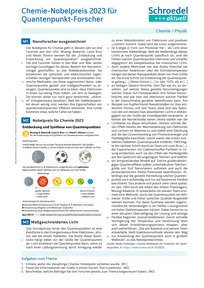 Produktabbildung zu Chemie-Nobelpreis 2023 für Quantenpunkt-Forscher - - Chemie ab Klasse 10