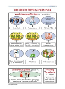 Produktabbildung zu Gesetzliche Rentenversicherung: Versicherungspflichtige - Ausgabe 5/2020