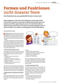Produktabbildung zu Formen und Funktionen nicht-linearer Texte - Ein Überblick als Auswahlhilfe für den Unterricht