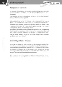 Produktabbildung zu Themenwelt der Zahl: Die Hundertertafel - Kommentar - Monatsspecial März 2014