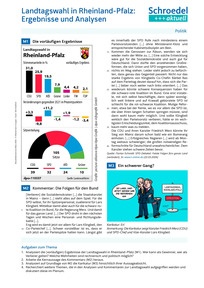 Produktabbildung zu Landtagswahl in Rheinland-Pfalz: Ergebnisse und Analysen - - Politik ab Klasse 9