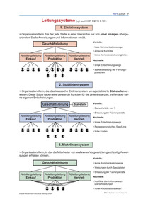 Produktabbildung zu Leitungssysteme - Ausgabe 02/2026