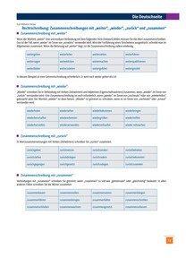 Produktabbildung zu Zusammenschreibungen mit "weiter", "wieder", "zurück" und "zusammen" - Ausgabe 10-2025