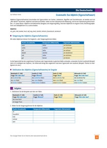 Produktabbildung zu Grammatik - Das Adjektiv (Eigenschaftswort)