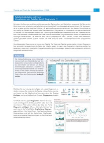 Produktabbildung zu Visualisieren von Tabellen durch Diagramme - Ausgabe 01/2026
