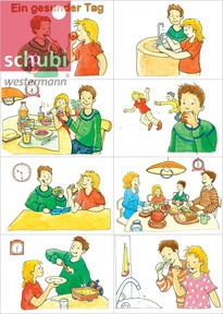 Spielvorlage "Ein gesunder Tag"