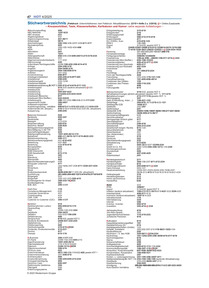 Produktabbildung zu Stichwortverzeichnis - Ausgabe 04/2025