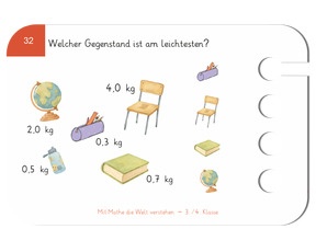 Beispielkarte - Gewichte