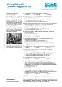 Produktabbildung zu Meilensteine der Demokratiegeschichte (Demokratie kompakt) - - Fächerübergreifend / Geschichte / Politik ab Klasse 8